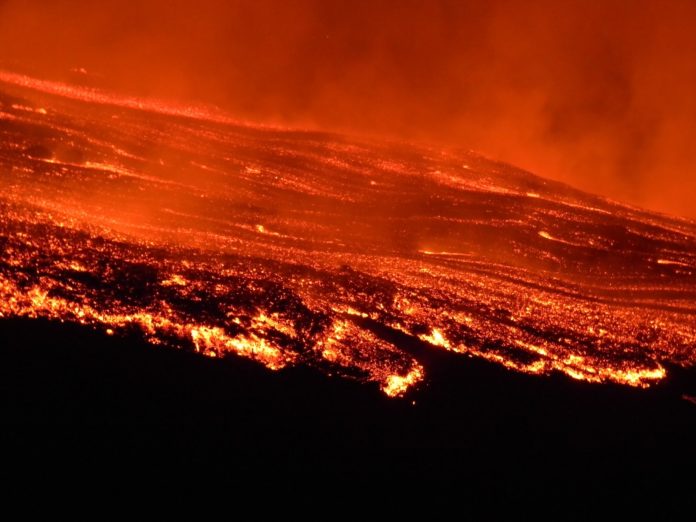 Mount Etna - Europe Tallest Active Volcano