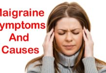Migraine Causes and Symptoms The migraine is common; suffer a headache at some time in their lives which may be classified as migraines.
