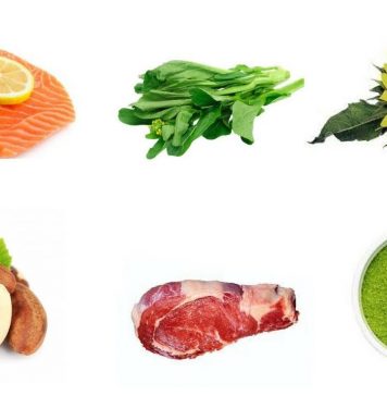 Your Food be Your Medicine and Your Medicine Your Food