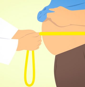 Worst Foods for Body Fat Millions of people around the world have this problem. From hard dieting to joining the gym?