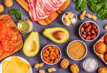 Is Ketogenic The Best Diet to Lose Weight? Is Ketogenic The Best Diet to Lose Weight?