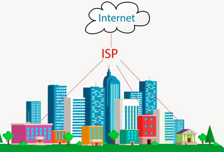 Who is an Internet Service Provider (ISP)