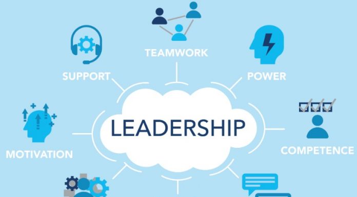 Six Ideas for Motivational Communication I'd like to share six ideas of motivational communication for how to give instructions and orders that produce results. These ideas will build motivation, and form a motivational style of management communication.