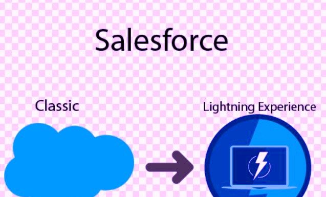 The Best Practices: Salesforce Classic to lightning migration Salesforce Classic to lightning migration