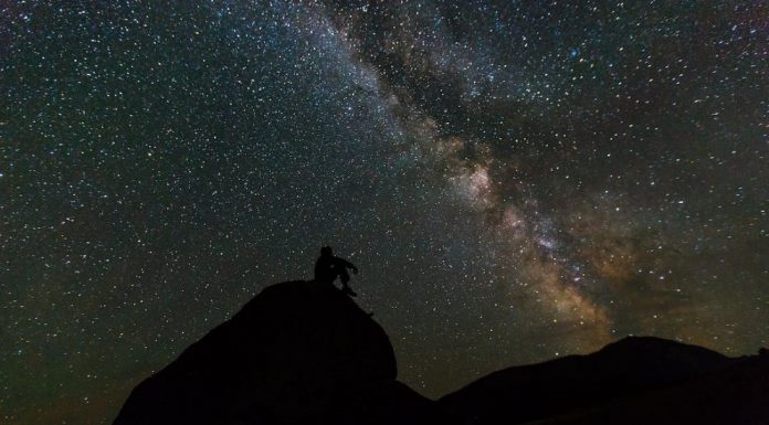 The Importance of Stargazing Near Me Importance of Stargazing Near Me - Stargazing is practice of observing the stars in the night sky. A popular hobby that can be enjoyed people of by all ages.