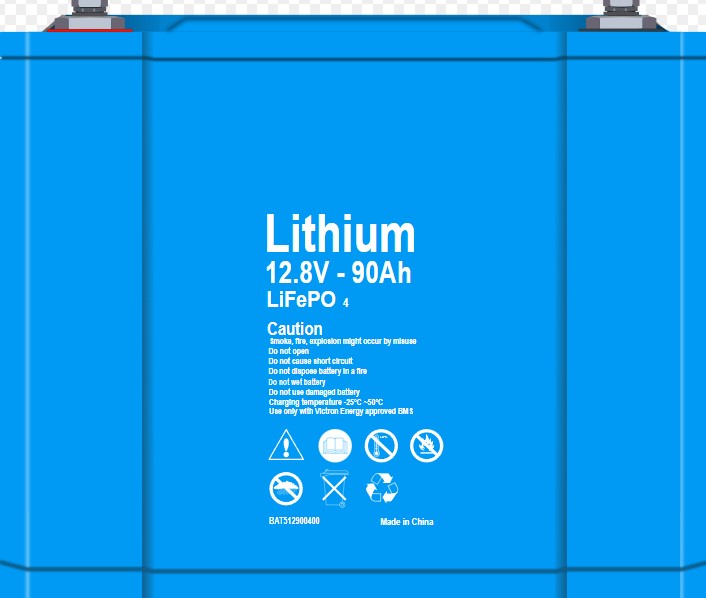 The Economics of Lithium Battery Production and Supply Chains