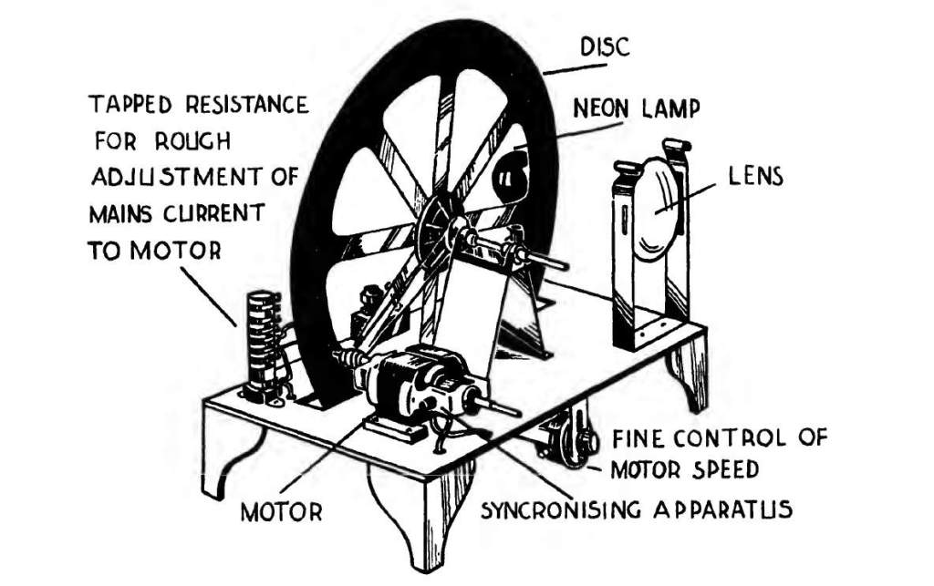Drawing of the receiver used for the Baird 30-line television transmission by the BBC from 1932-35