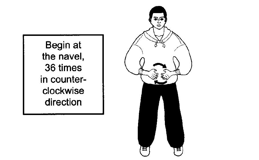 Walking Therapy Exercises - The proper posture used in circle messaging the lower abdomen