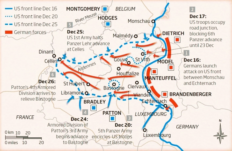 Battle of the Bulge